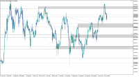 Gráfico BTCUSDs, D1, 2024.11.05 06:31 UTC, XS Fintech Ltd, MetaTrader 5, Real