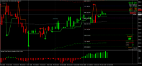 Grafico MMENO, M30, 2024.10.13 07:50 UTC, 8822, MetaTrader 4, Real