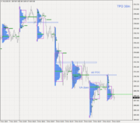 График XAUUSD, M1, 2024.11.08 02:43 UTC, Exness Technologies Ltd, MetaTrader 4, Real