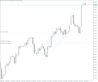 Chart BTCUSD, D1, 2024.11.09 17:08 UTC, Vantage International Group Limited, MetaTrader 5, Demo