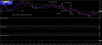 Gráfico GBPUSD, M1, 2024.10.13 13:47 UTC, FXDD Trading Limited, MetaTrader 4, Demo