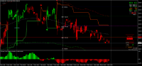 График MLEA, M15, 2024.11.10 08:56 UTC, 8822, MetaTrader 4, Real