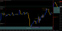 Chart US100.cash, M15, 2024.11.11 01:31 UTC, FTMO S.R.O., MetaTrader 4, Demo