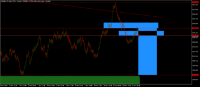 Chart Volatility 25 Index, M15, 2024.11.11 08:26 UTC, Deriv.com Limited, MetaTrader 5, Demo