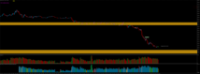 Chart XAUUSDb, M5, 2024.11.11 16:29 UTC, AMarkets LLC, MetaTrader 5, Real