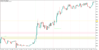 Gráfico US30, M1, 2024.10.14 00:34 UTC, Black Bull Group Limited, MetaTrader 5, Real