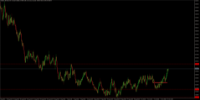 Graphique Volatility 100 Index, H4, 2024.10.14 03:34 UTC, Deriv (SVG) LLC, MetaTrader 5, Real