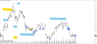 Chart WTI, H1, 2024.11.13 19:57 UTC, AMarkets LLC, MetaTrader 4, Real