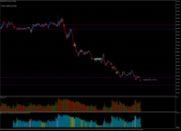 Chart XAUUSDb, M5, 2024.11.14 06:41 UTC, AMarkets LLC, MetaTrader 5, Real