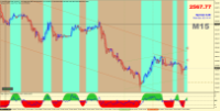 Chart GOLD.f, M15, 2024.11.15 08:30 UTC, Black Bull Group Limited, MetaTrader 4, Real