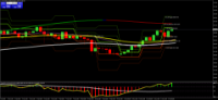 Graphique XAUUSD, H4, 2024.10.14 09:25 UTC, Orbex Global Ltd, MetaTrader 4, Real