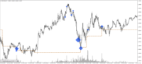 Chart USDCADb, M5, 2024.11.18 00:21 UTC, AMarkets LLC, MetaTrader 4, Real