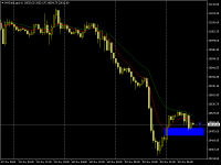 Gráfico NAS100.stp, H1, 2024.11.18 11:03 UTC, RCG Markets (Pty) Ltd, MetaTrader 4, Real