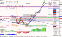 Chart USTEC, M1, 2024.11.18 15:39 UTC, Raw Trading Ltd, MetaTrader 4, Real