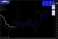 Chart XAUUSD, M30, 2024.11.18 22:59 UTC, Triton Capital Markets Ltd, MetaTrader 4, Demo