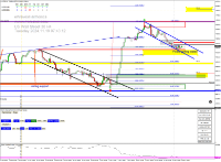 Chart US30, H4, 2024.11.19 05:43 UTC, Pepperstone Markets Kenya Limited, MetaTrader 4, Real