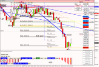 Chart DE40, M1, 2024.11.19 09:23 UTC, Raw Trading Ltd, MetaTrader 4, Real