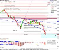 Chart GER40, M1, 2024.11.19 09:19 UTC, Pepperstone Markets Kenya Limited, MetaTrader 4, Real