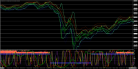 Chart EURJPY, M1, 2024.11.19 22:13 UTC, Titan FX Limited, MetaTrader 4, Real