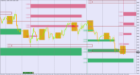 차트 EURUSD, H1, 2024.11.22 09:45 UTC, BenchMark Finance AD, MetaTrader 4, Real
