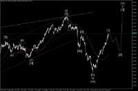 Chart XAUUSD, H1, 2024.11.23 18:07 UTC, Raw Trading Ltd, MetaTrader 5, Demo