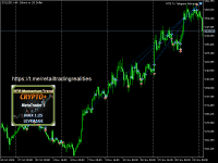 Chart SOLUSD, H4, 2024.11.24 13:59 UTC, Teletrade D.J. LLC, MetaTrader 5, Real
