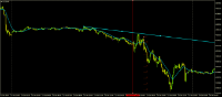 图表 US30, M5, 2024.11.24 16:32 UTC, Alpari, MetaTrader 4, Demo