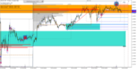 Grafico USDCAD, M5, 2024.10.14 20:22 UTC, Wealthway Inc Limited, MetaTrader 5, Demo