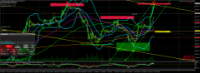 Grafico BTCUSD, H4, 2024.10.14 22:59 UTC, AxiCorp Financial Services Pty Ltd, MetaTrader 4, Demo