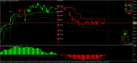 Grafico MALU, M15, 2024.10.14 23:00 UTC, 8822, MetaTrader 4, Real