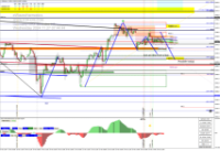 Chart GER40, H1, 2024.11.27 05:44 UTC, Pepperstone Markets Kenya Limited, MetaTrader 4, Real