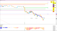 Chart NAS100, M1, 2024.11.27 15:18 UTC, Pepperstone Markets Kenya Limited, MetaTrader 4, Real