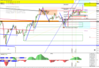 Chart GER40, H1, 2024.11.29 05:13 UTC, Pepperstone Markets Kenya Limited, MetaTrader 4, Real