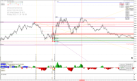 Chart US30, M1, 2024.11.29 08:23 UTC, Pepperstone Markets Kenya Limited, MetaTrader 4, Real