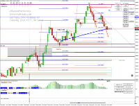 Chart GER40, M1, 2024.10.15 07:52 UTC, Pepperstone Markets Kenya Limited, MetaTrader 4, Real