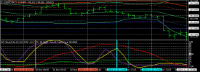 Grafico USDJPY, M15, 2024.12.01 03:31 UTC, Titan FX Limited, MetaTrader 4, Real