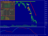 trend strategy and signals mt5