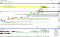 Chart GER40, H1, 2024.12.03 05:55 UTC, Pepperstone Markets Kenya Limited, MetaTrader 4, Real