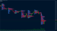 Chart NZDUSDz, M5, 12/3/2024 4:37 PM UTC, Gerchik and Co Limited, MetaTrader 5, Demo