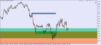 Chart USDCHFs, M5, 2024.12.03 18:18 UTC, UNFXB LTD, MetaTrader 5, Demo