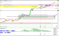 Chart GER40, H1, 2024.12.04 05:41 UTC, Pepperstone Markets Kenya Limited, MetaTrader 4, Real