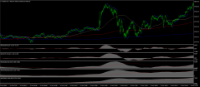 Gráfico FUS500., M1, 2024.12.04 22:58 UTC, Dom Maklerski Banku Ochrony Srodowiska S.A., MetaTrader 4, Real