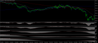 Gráfico FUS500., M1, 2024.12.04 22:58 UTC, Dom Maklerski Banku Ochrony Srodowiska S.A., MetaTrader 4, Real