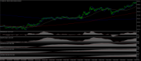 Gráfico FUS500., M1, 2024.12.04 22:59 UTC, Dom Maklerski Banku Ochrony Srodowiska S.A., MetaTrader 4, Real