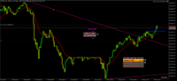 Chart BTCUSD!, M1, 2024.12.05 08:26 UTC, Combat Capital Markets LLC, MetaTrader 5, Demo