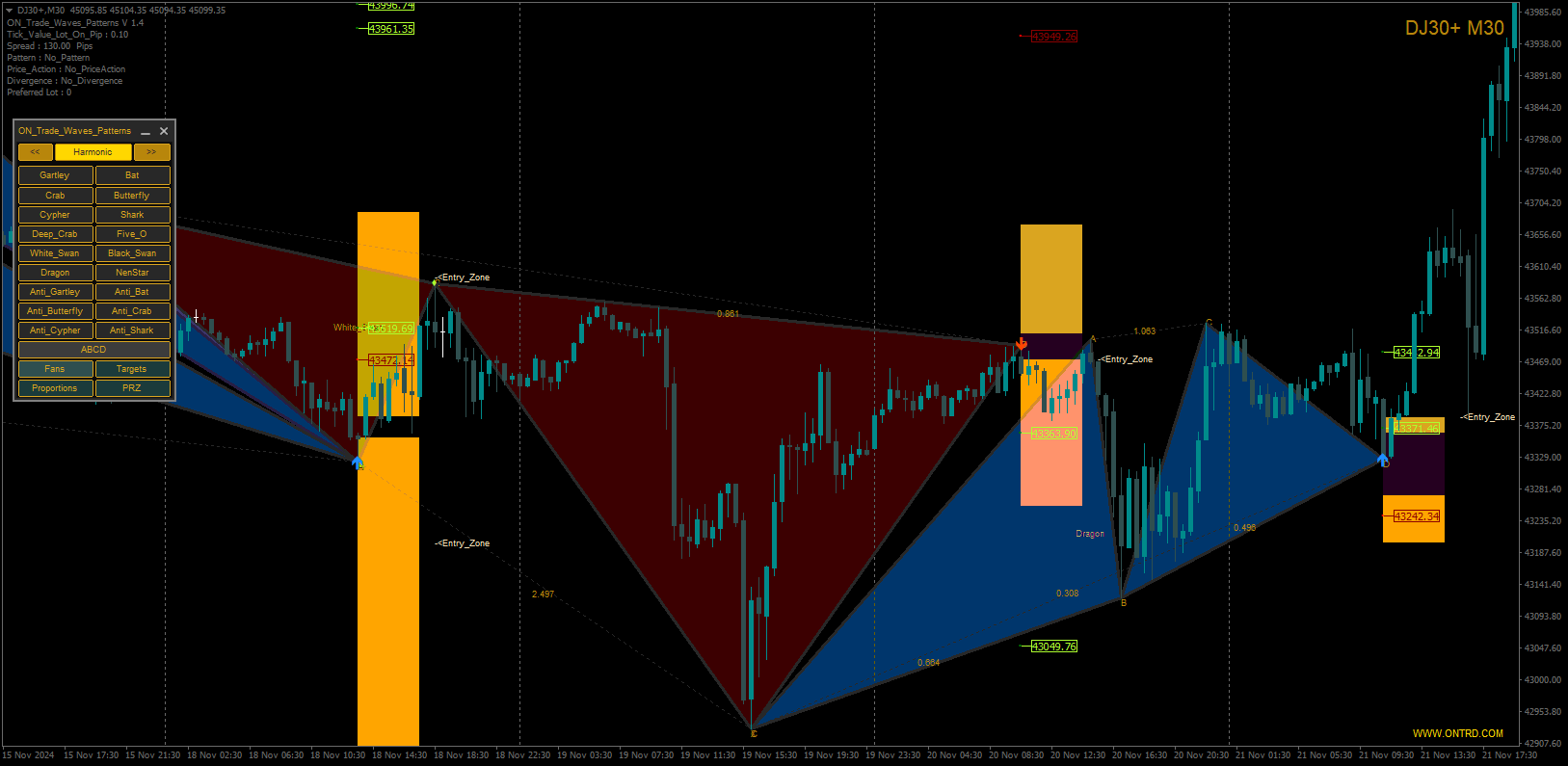 dj30 m30 startrader international pty