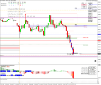 Chart NAS100, M1, 2024.10.15 14:15 UTC, Pepperstone Markets Kenya Limited, MetaTrader 4, Real