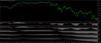 Graphique FUS500., M1, 2024.12.05 21:20 UTC, Dom Maklerski Banku Ochrony Srodowiska S.A., MetaTrader 4, Real