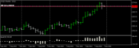 Chart GOLD, MN1, 2024.12.08 15:27 UTC, XM Global Limited, MetaTrader 5, Real