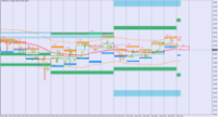 Grafico EURUSD, H1, 2024.12.09 06:26 UTC, BenchMark Finance AD, MetaTrader 4, Real